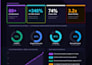 get your website found in chatgpt, google ai overviews, more